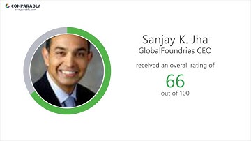 GlobalFoundries Culture - October 2017
