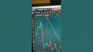 ALGORAND TURNING BULLISH?!?! #bitcoin #cryptocurrency #digitalcurrency #altcoin #algorand