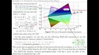 Cross Product with MATLAB - Intersection of Two Planes