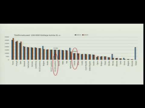 Video: Raske kehavigastuse eest?