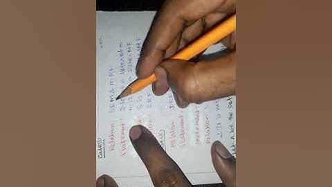 11th maths/Exercise 1.2 Q no 1(iii)/Chapter-1 Sets,Relations and Functions