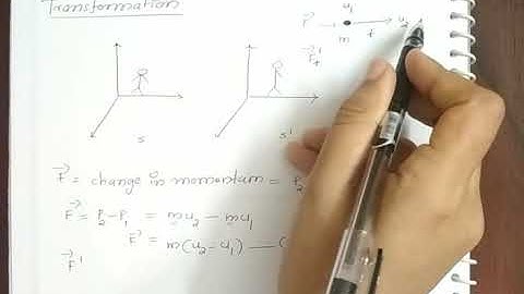 Invariance of Force under Galilean Transformation