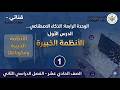 20 الوحدة الرابعة الأنظمة الخبيرة 1