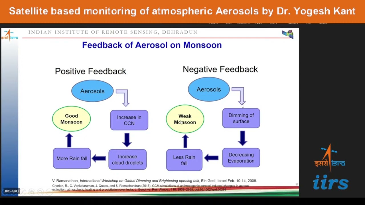 Satellite based monitoring of atmospheric Aerosols by Dr. Yogesh Kant