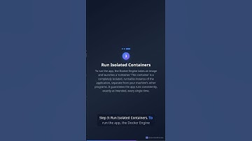 How Docker Actually Works