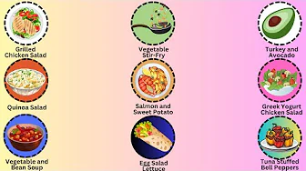 10 Quick and Healthy Lunch Ideas | weight loss | Explained in 3 Minutes
