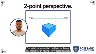 Two Point Perspective LU7/LO1