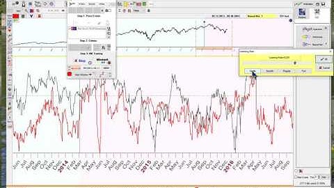 Neural Network dynamic model