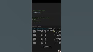 Drop Columns in pandas DataFrame | Clean Your Data Efficiently #pythonprogramming #pythonlearning