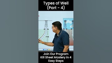 Learn How to Solve kill sheet in 4 easy steps| https://e-rigworld.odoo.com/kill-sheet-mastery