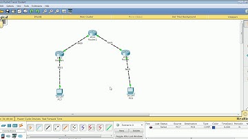 Cấu hình định tuyến OSPF 3 router