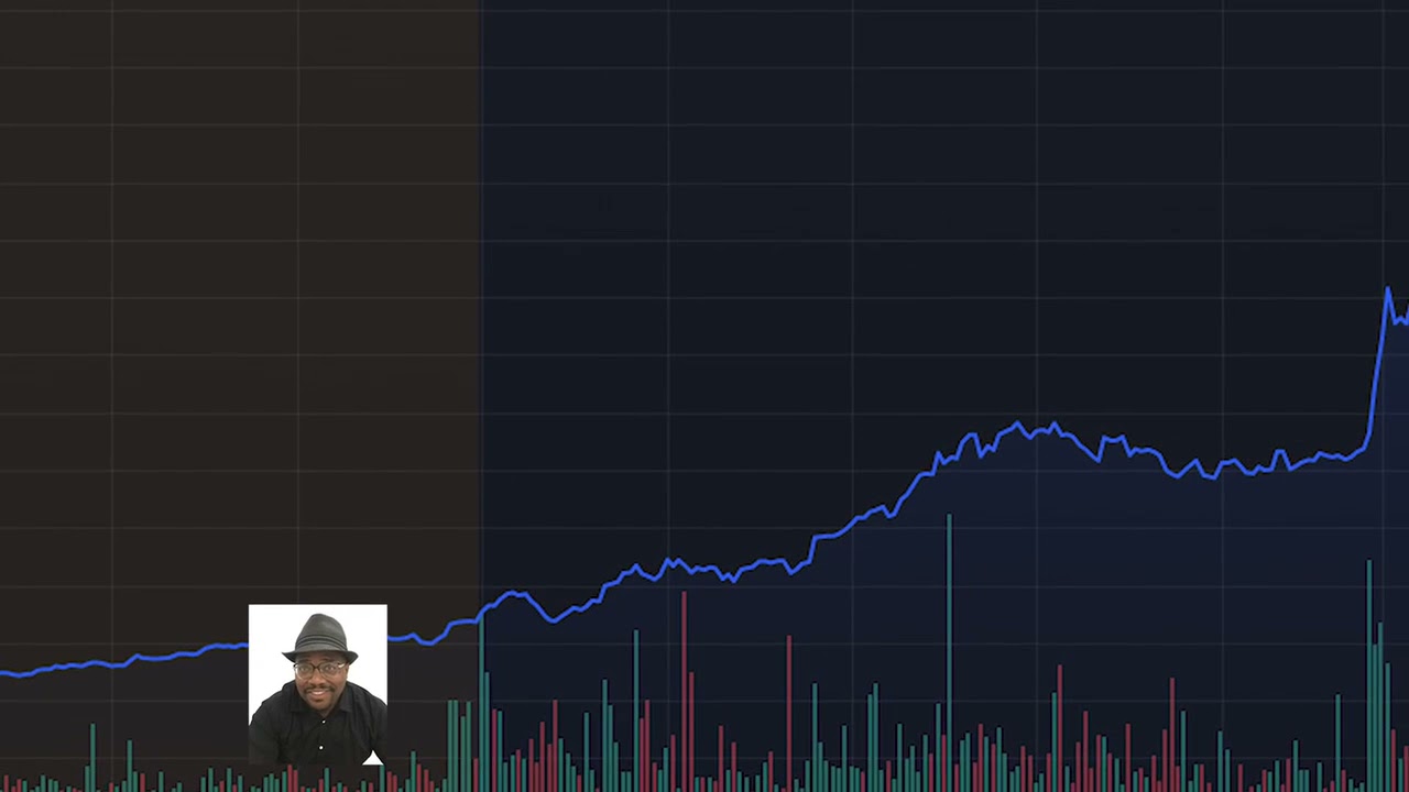 The Meme SPAC DWAC Stock Digital World Acquisition Corp Discussed this morning with Antonio Johnson