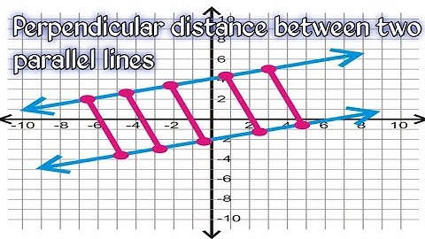Perpendicular distance between two parallel lines | coordinate geometry | Praveen tutorial point