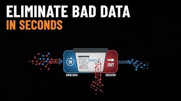 Een snel en optimaal algoritme voor het detecteren van outliers in tijdreeksgegevens | Efficiënte...