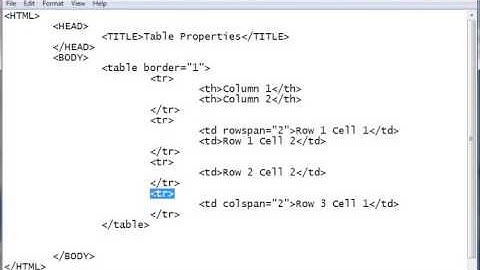 what is  table property rowspan and colspan with example in html