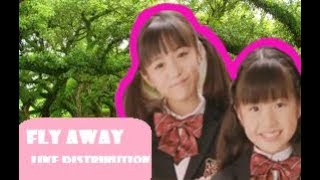 The correct ranking is: (top 3) 1. Ayami 33,7 2. Raura 32,3 3. Mari...