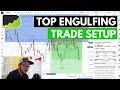 Forex Engulfing Candle Trading Method