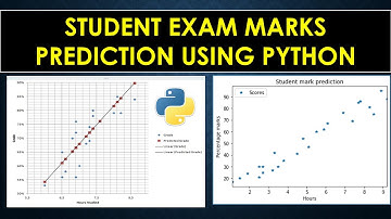 | Machine learning project| | Student exam mark prediction using python| | AK |
