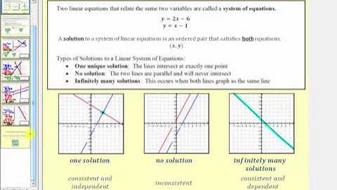 Solving Systems of Linear Equations by Graphing - Part 2 (L12.1B)