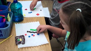 M&M sorting and graphing