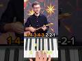 Chubina Piano Tutorial Shorts Chubina Piano Tutorial Shorts