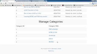 PHP OOP (Part 30/36) Blog Project Admin Panel Adding Category In Hindi / Urdu