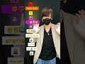 【Fly Project - Toca Toca (Radio Edit)】TikTok anime dance tutorial TAKAHARU #shorts #trend #trending