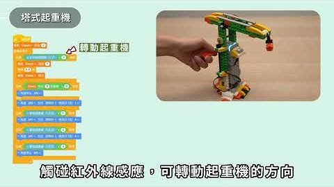 Apitor 樂學程式積木 - Toybrains 玩具腦 玩出你的聰明腦