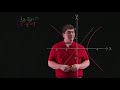 Precalc Wlaga 8e 0701045 Precalc Wlaga 8e 0701045