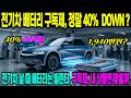 전기차 배터리 구독제, 정말 40% 싸게 사는 걸까 | 전기차 배터리 구독제 완전정리 — 차값·구독료·계약조건 체크포인트