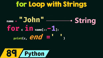 for Loop with Strings in Python