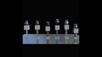 Rigid body constraint: Spring