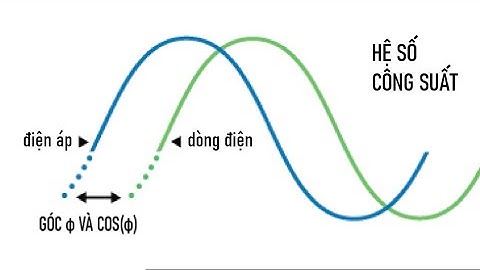 Hệ số công suất cos phi là gì?