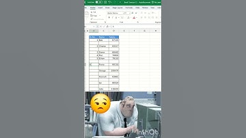 Auto Ignore Blank Rows in Counting - Serial Numbers like a Pro! #shorts #youtubeshorts #excel