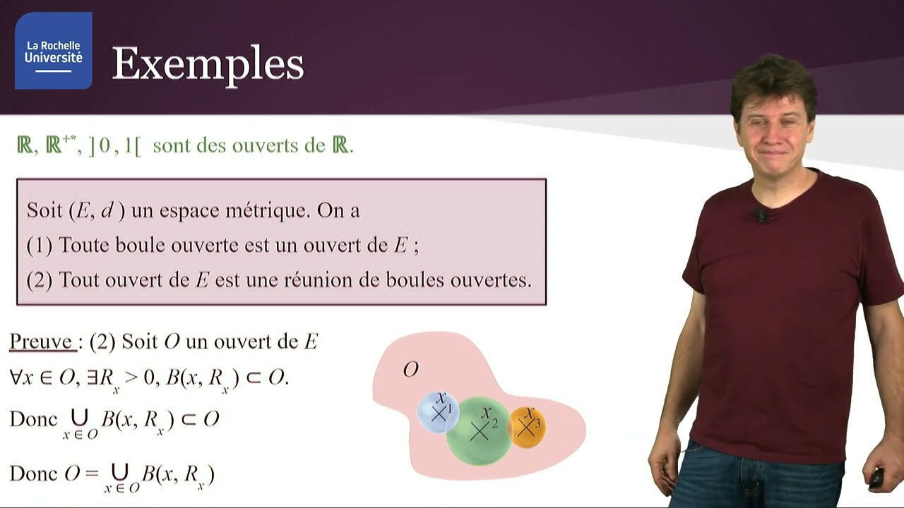 Topologie 4-1 : Ouverts d'un espace métrique