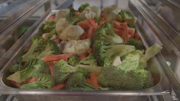 Behind The Scenes - Aged Care Food and Dining | Wh...