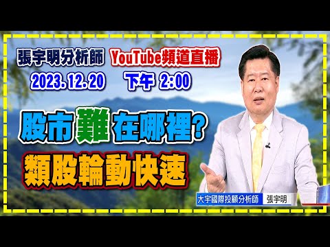 2023.12.20 張宇明台股解盤 股市難在哪裡?類股輪動快速 【#張宇明分析師】