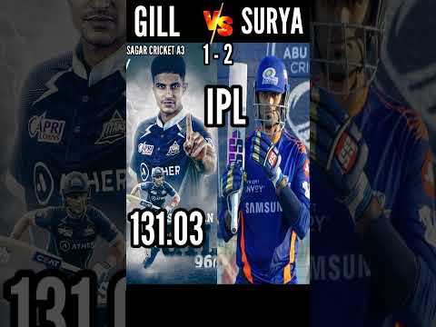 Shubman Gill Vs