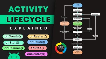 Lifecycle of Activity - Android Activity Lifecycle Callbacks/Methods Explained
