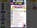 CHN-l B.SC Nursing 2nd Year Question Paper #trending #exam #gnm #viral #gnm1styear #nursingstudent