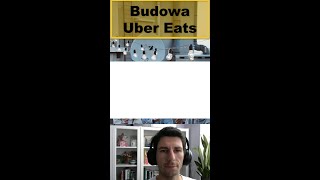 #shorts Uber Eats -Bubble.io TUTORIAL BUDOWA APLIKACJI: How To Build An Uber Eats Clone With No-Code