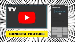 Cómo conectar YouTube a una televisión con un código 2025