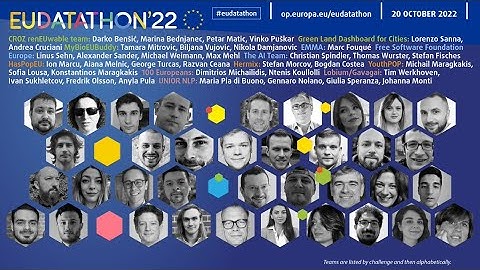 Relive EU Datathon 2022!