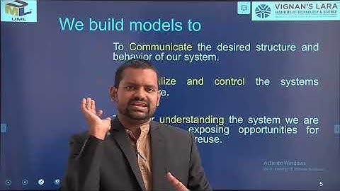 OOAD-UNIT-III-Lect 1 Model  By || K Parisuddha Babu ||