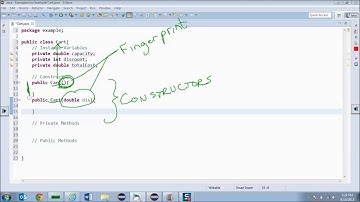 Anatomy of Java class