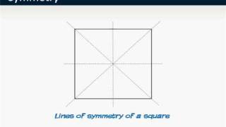 GMAT Prep - Math - Geometry - Symmetry by Knewton