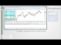 70-Forex ile alım-satım yapmak câiz mi? - YouTube
