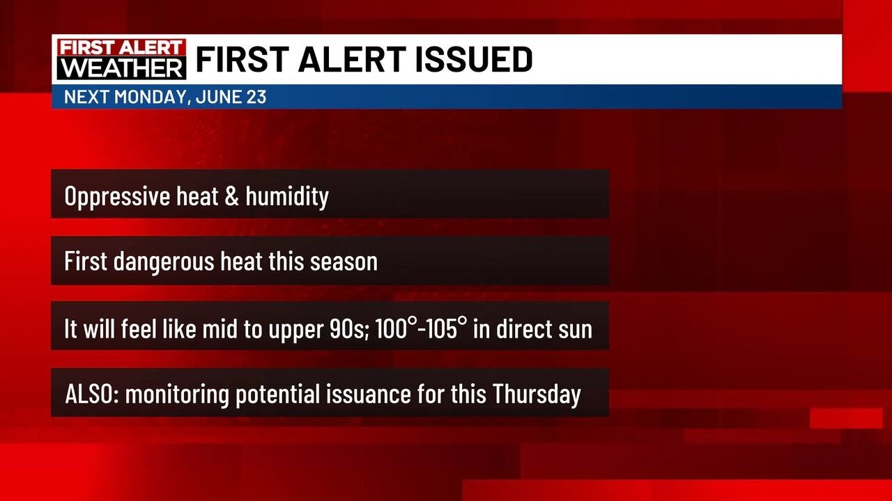 Thunderstorms, possibly strong to severe and big-time heat in the next ...