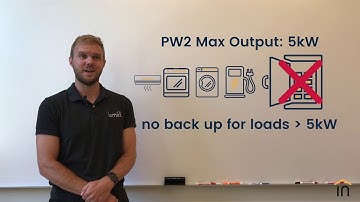 Tesla PowerWall2 Installation with Lumin for Best in Class Whole Home Energy Backup