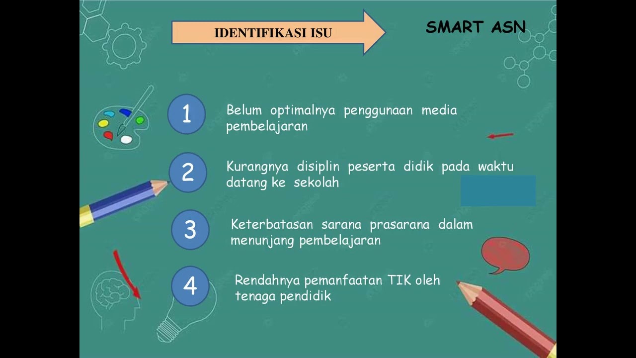 ANALISIS ISU KONTEMPORER _TGS AGENDA 3 LATSAR CPNS KAB